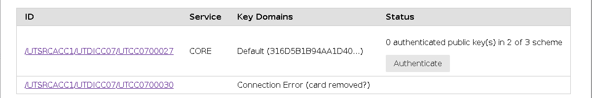 Token with PKA